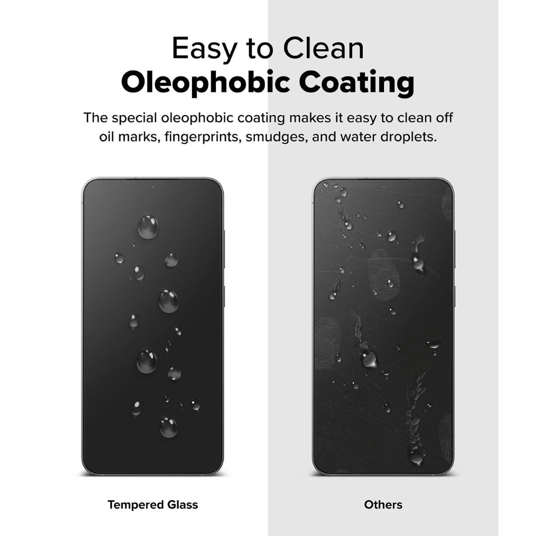 Oleophobic Coating