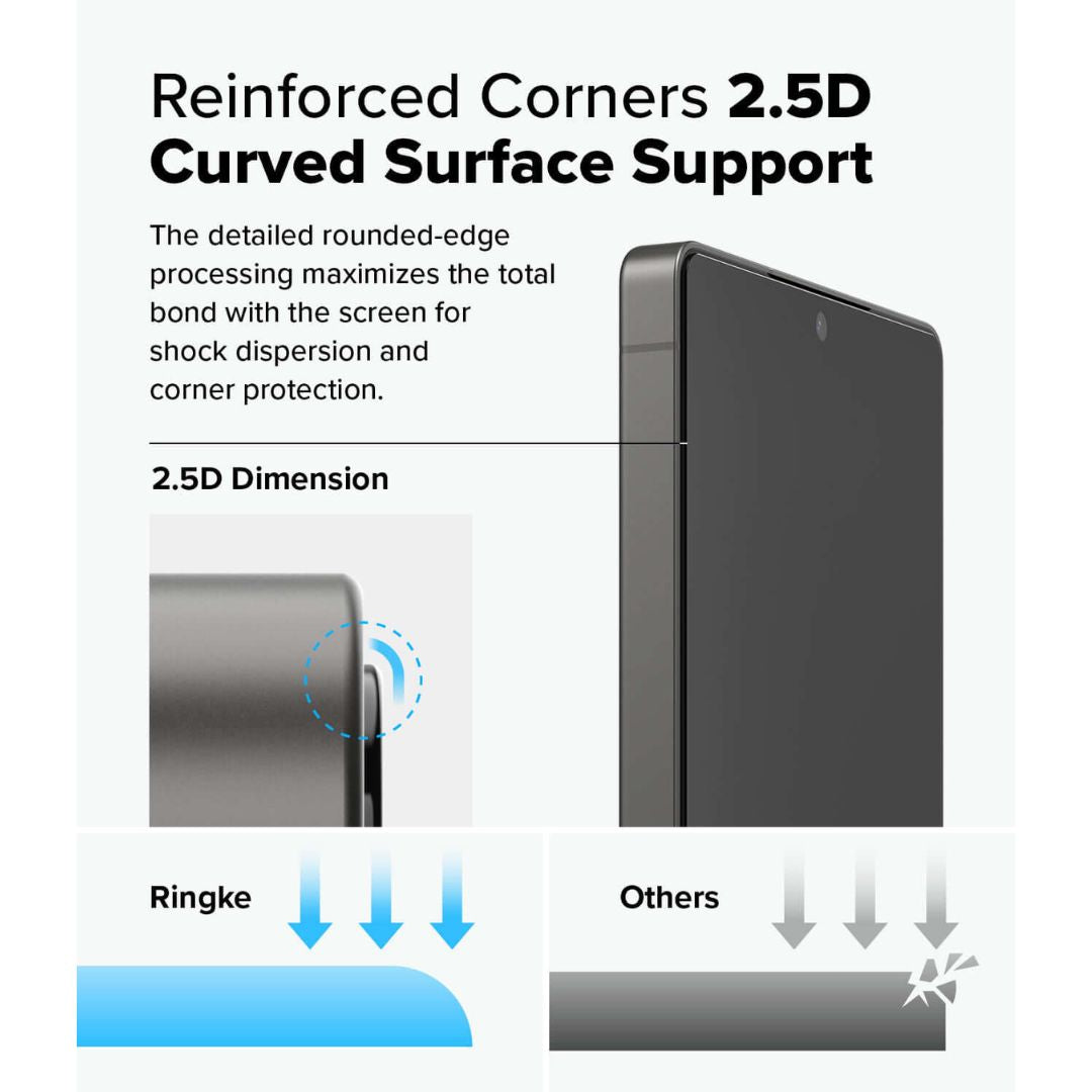 high Transparency Display - Clear & Bright Screen Quality with Privacy Film