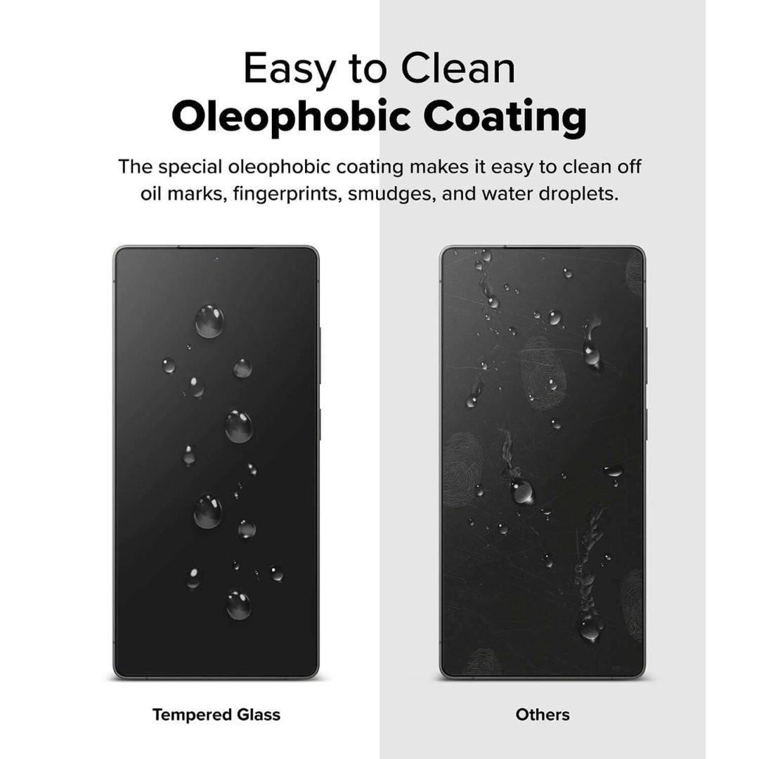 Multi-Layer Screen Protection with Anti-Fingerprint Oleophobic Coating