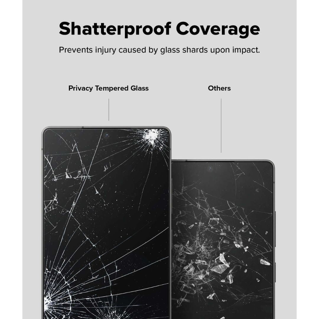 Shatter Proof Coverage for S25 Ultra