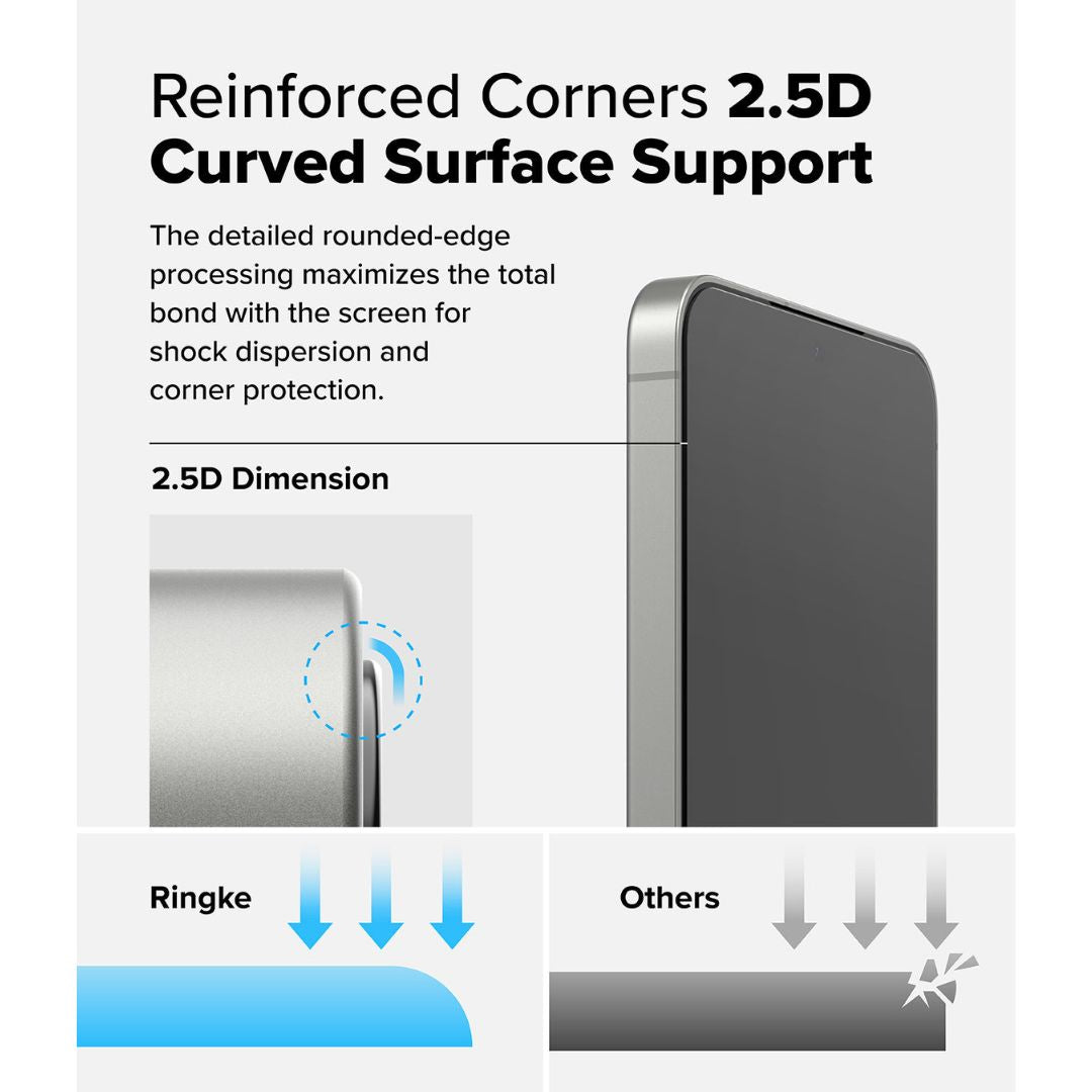 2.5 Curved Surface Reinforced Corners