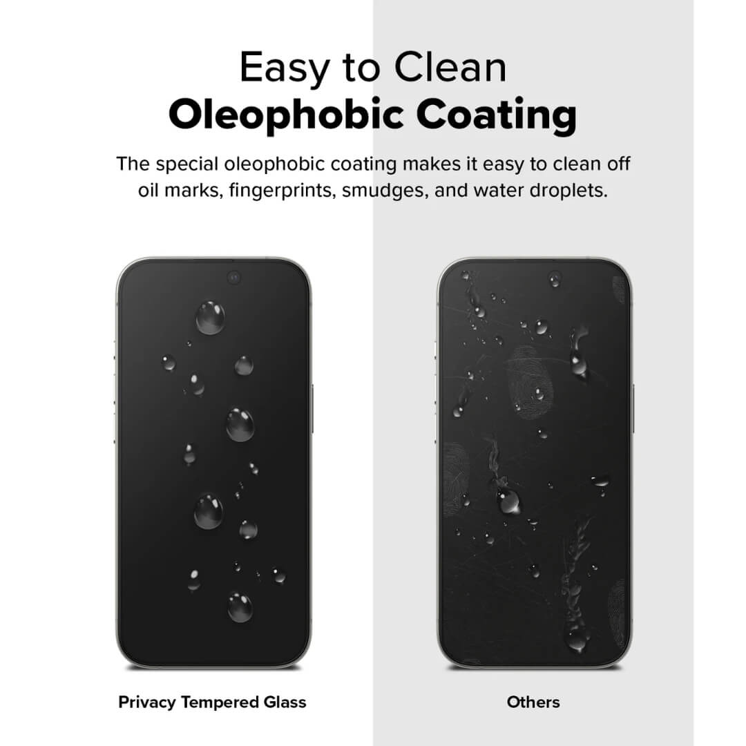 Easy-to-Clean Oleophobic Coating Resists Oil Marks, Fingerprints, and Water Droplet