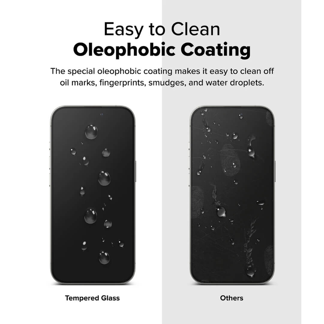 Easy-to-Clean Oleophobic Coating Resists Oil Marks, Fingerprints, and Water Droplets