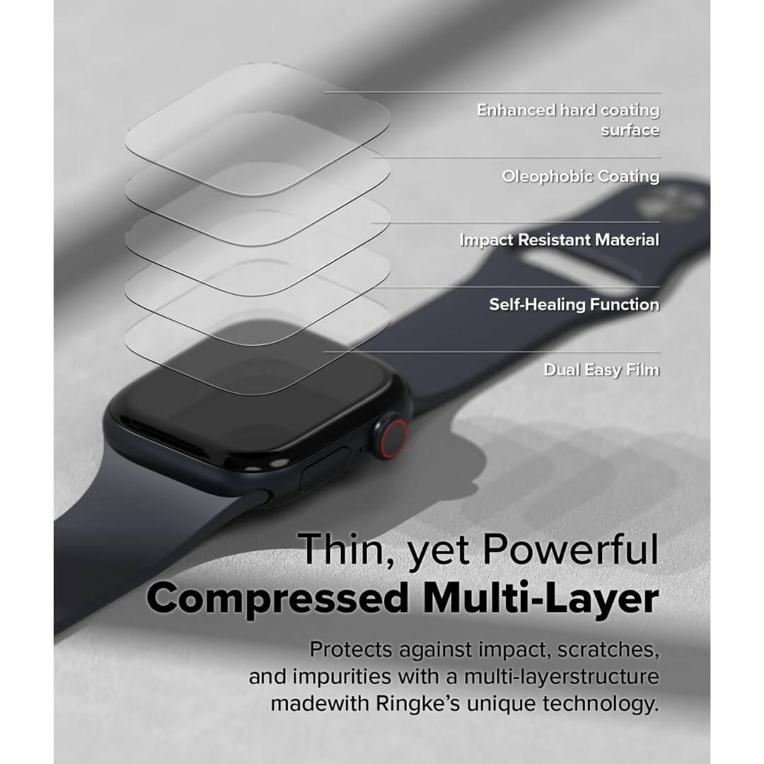 Multi-Layer protection against scratch and impurities