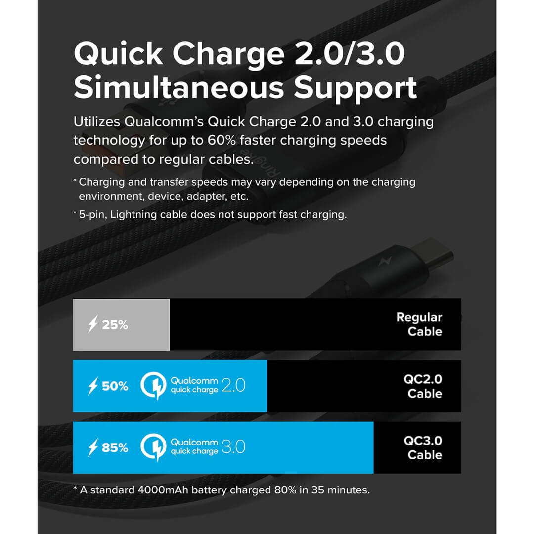 Ringke 3-in-1 Fast Charging Multi Cable