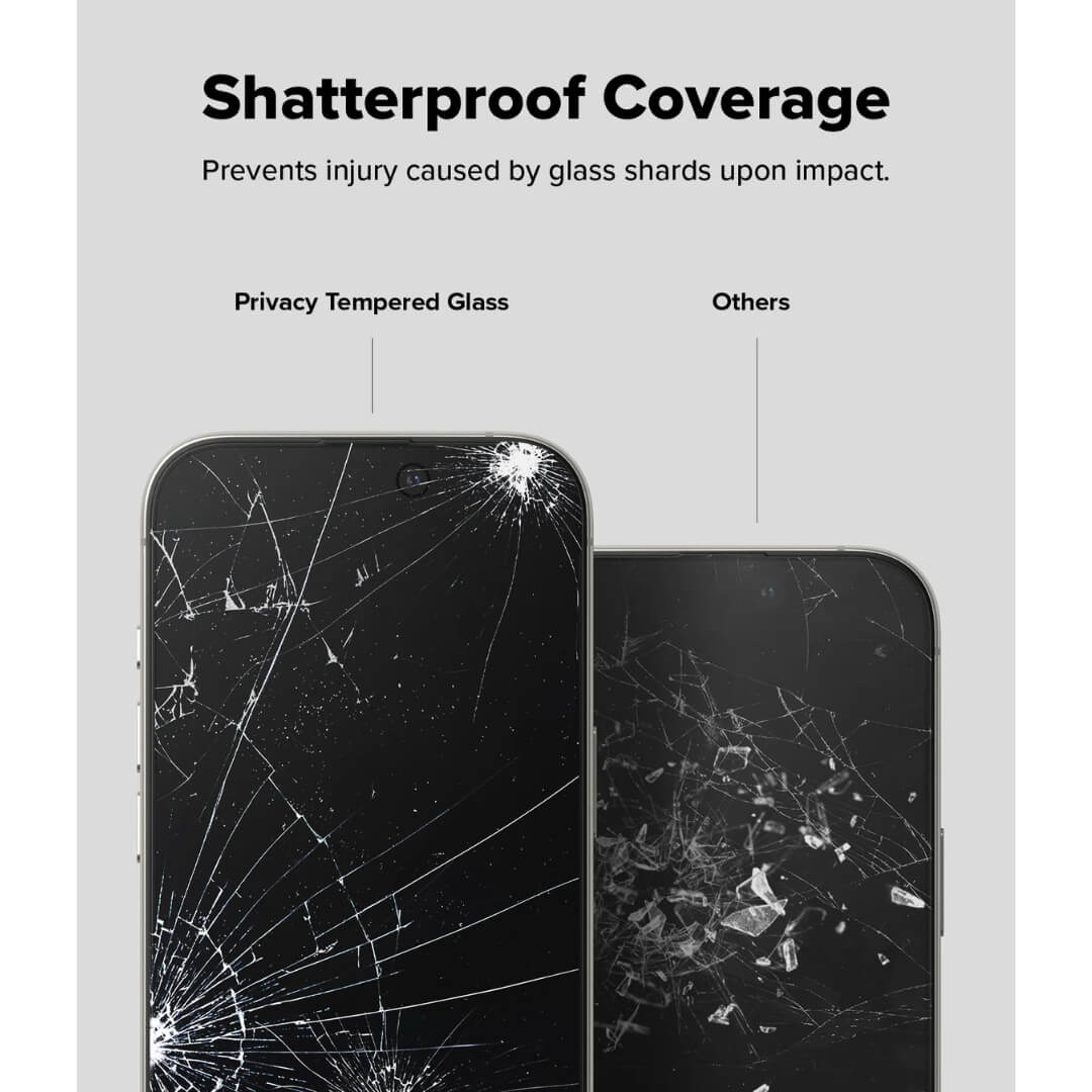 Shatterproof Coverage Prevents Injury from Broken Glass
